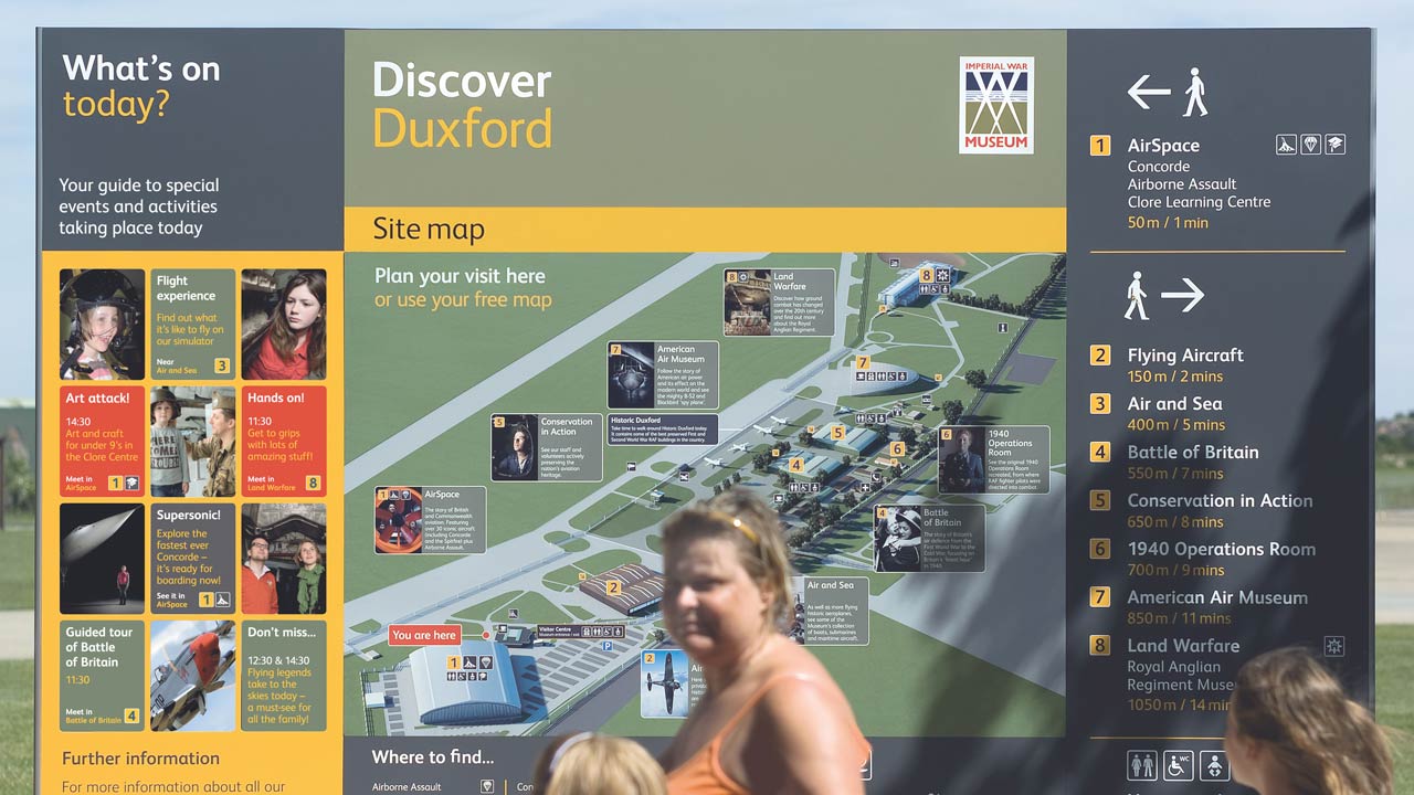 Imperial War Museum, Duxford: signage showing events, site map, and directions with passing visitors in foreground