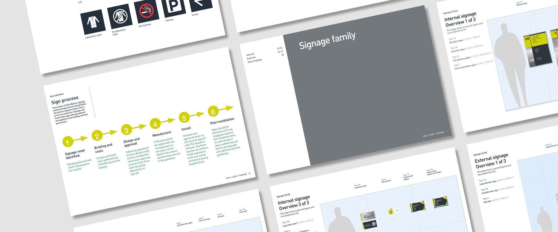 Quadram Institute signage guidelines