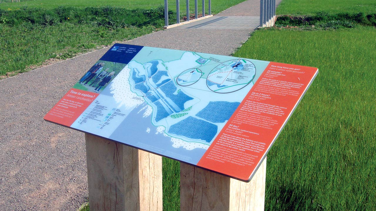 Newport Wetlands map sign