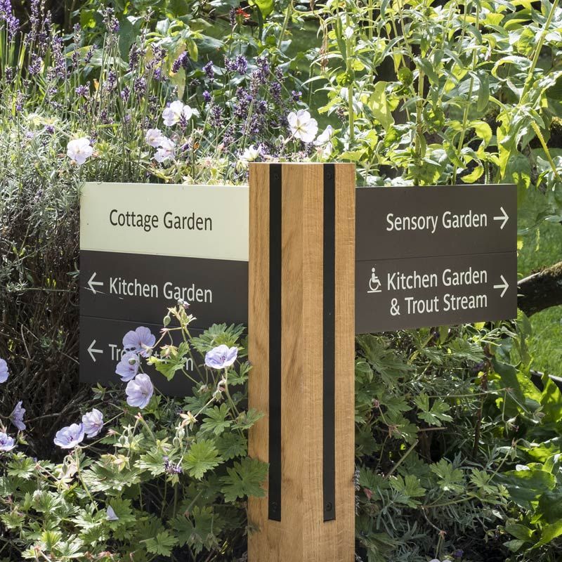 Chatsworth House signage