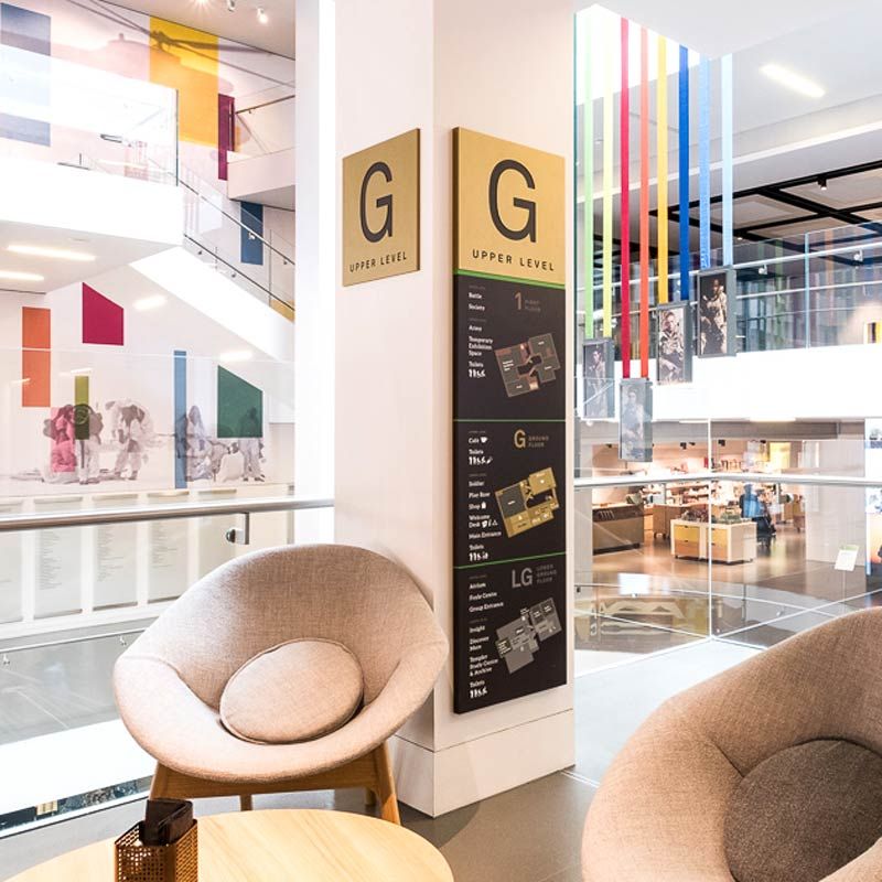 National Army Museum wayfinding signage on pillar