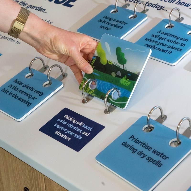 Interactive information cards in SWLT exhibition