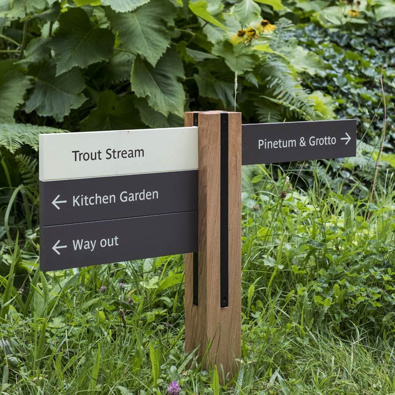 Chatsworth House small signpost