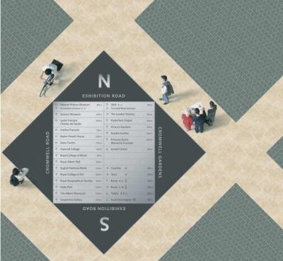 Exhibition Road, London – Wayfinding scheme