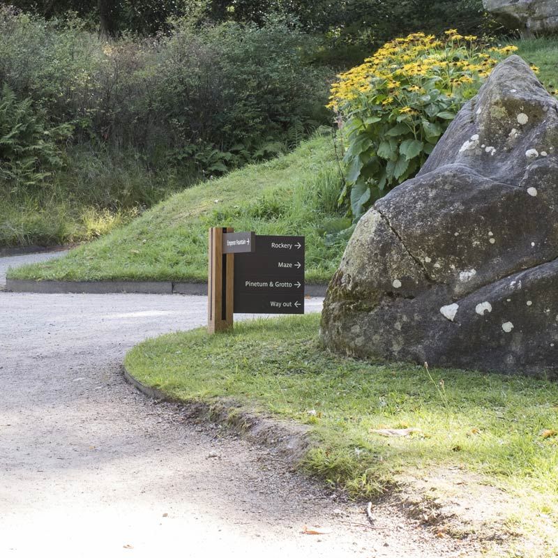 Chatsworth House signpost