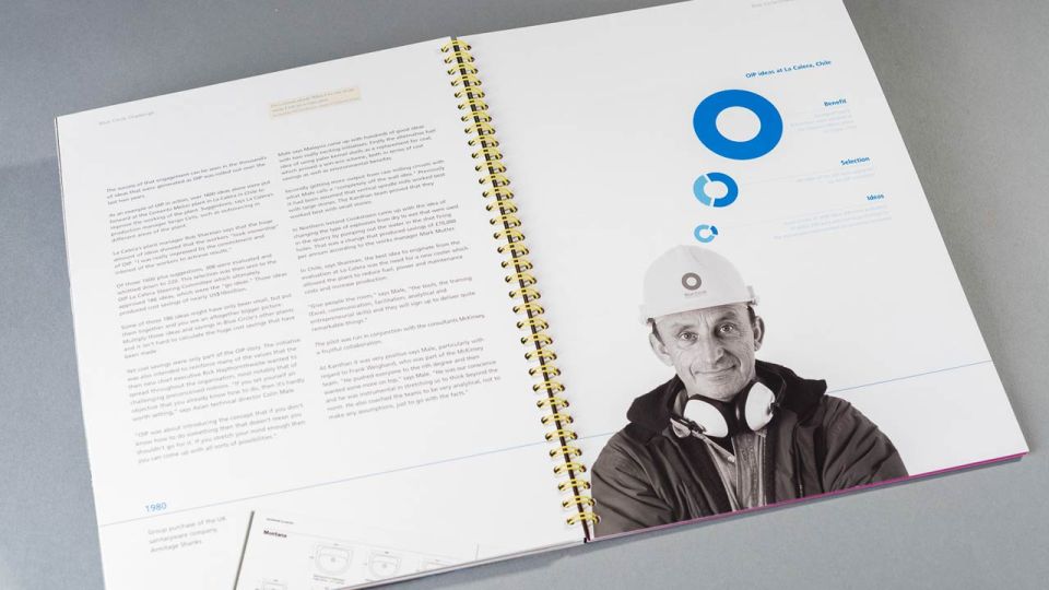 Blue Circle book inner pages